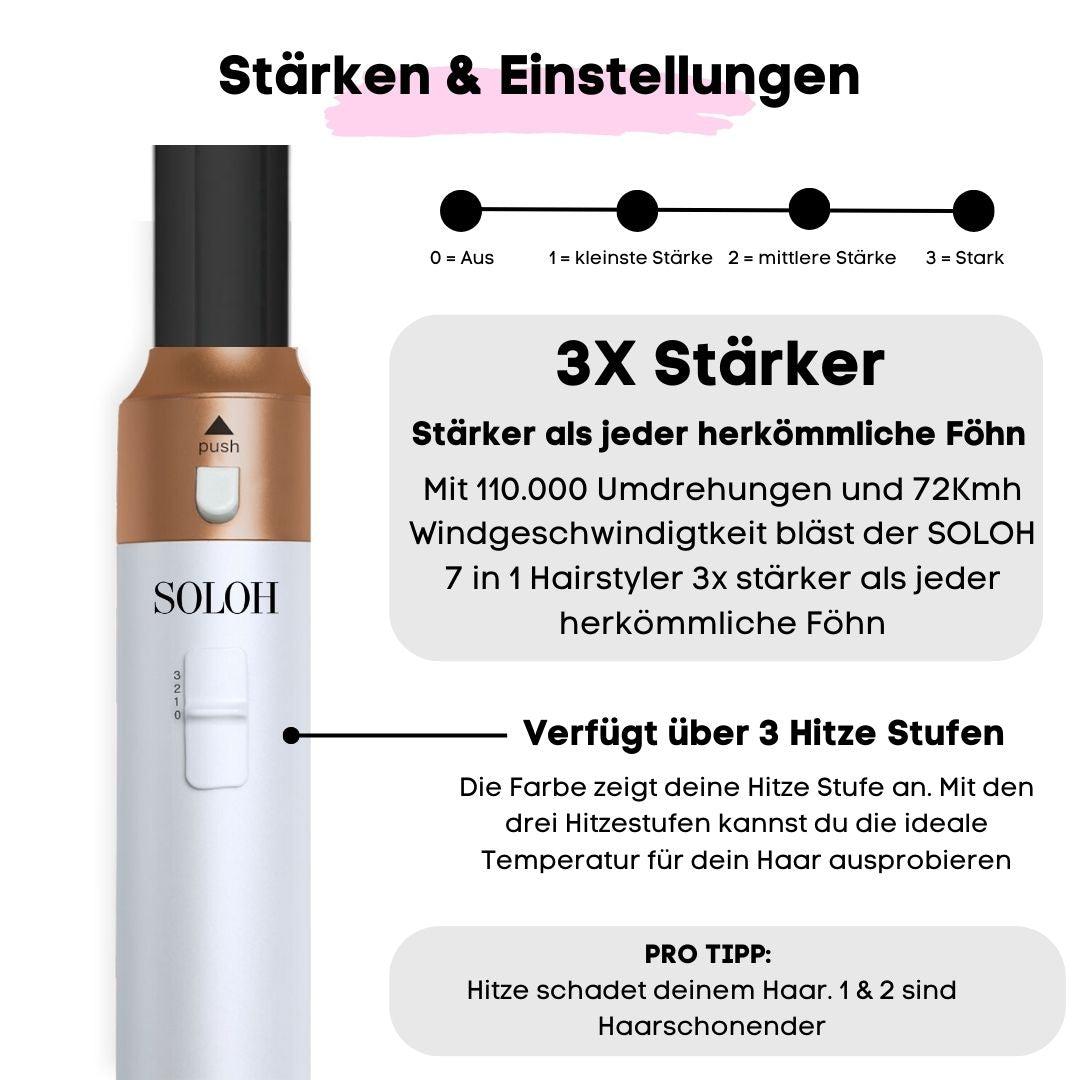 5in1 - Airstyler, perfektes Haar mit einem Gerät - SOLOH