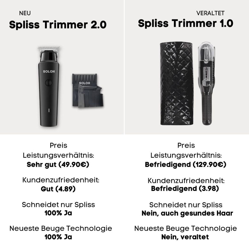 Spliss - Rescue Trimmer (Version 2.0) - SOLOH