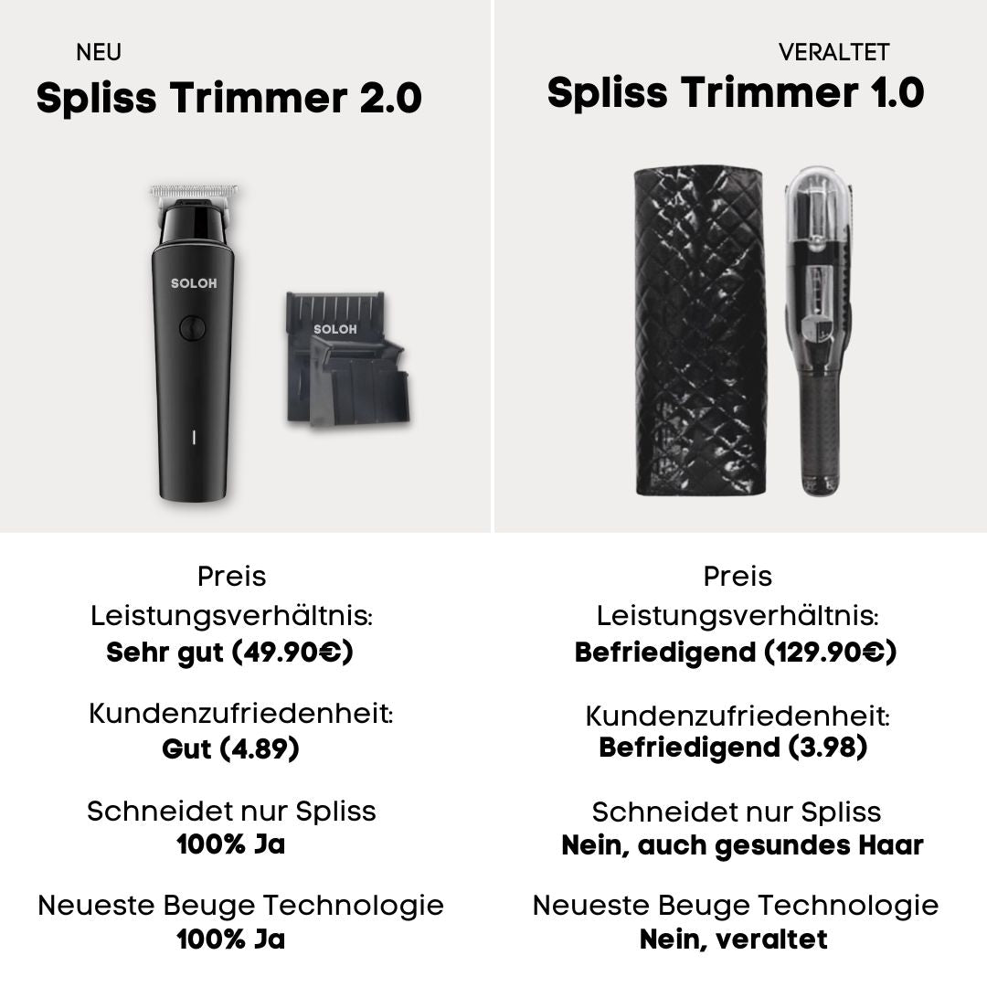 Spliss - Rescue Trimmer (Version 2.0) - SOLOH